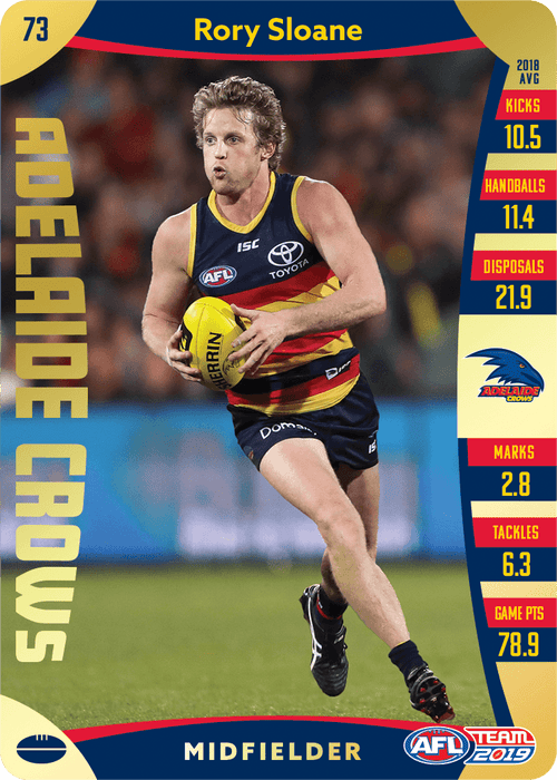 Rory Sloane, Gold, 2019 Teamcoach AFL