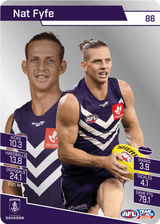 2022 Teamcoach Silver Parallel - Cards 1 to 100 - Pick Your Card