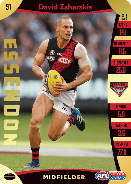 David Zaharakis, Gold, 2019 Teamcoach AFL