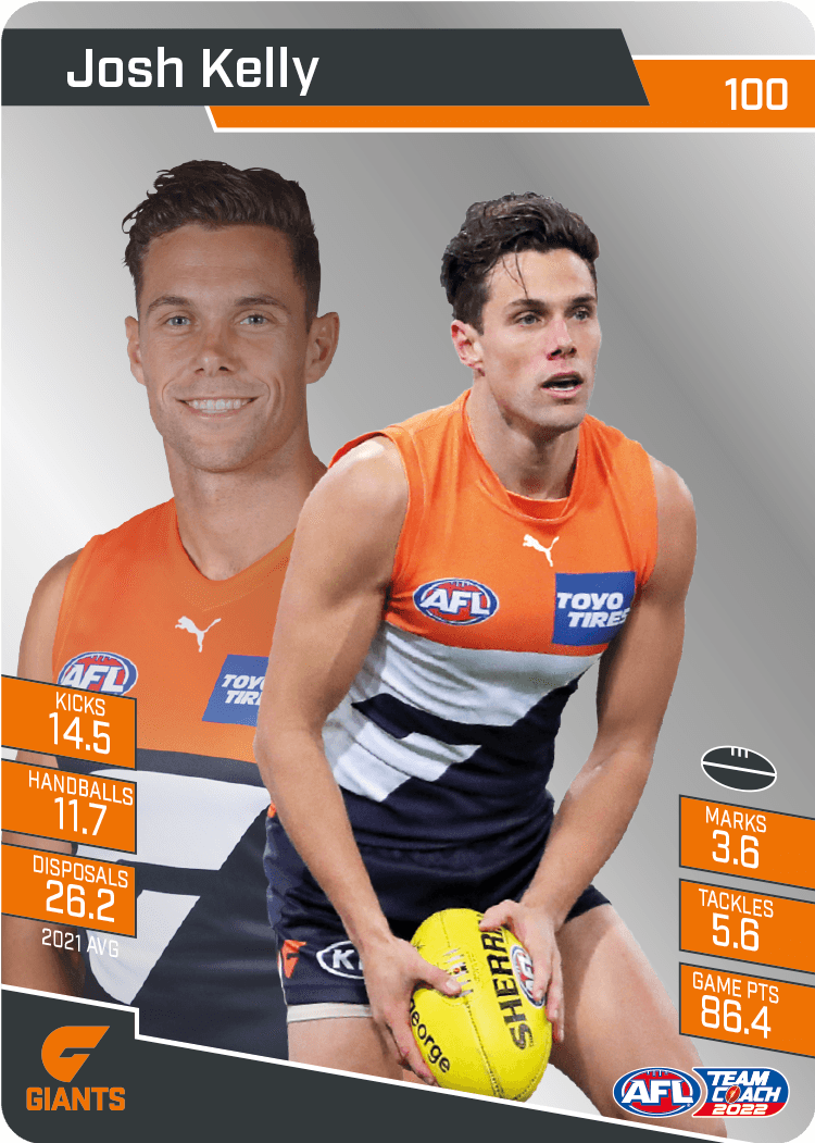 2022 Teamcoach Silver Parallel - Cards 1 to 100 - Pick Your Card