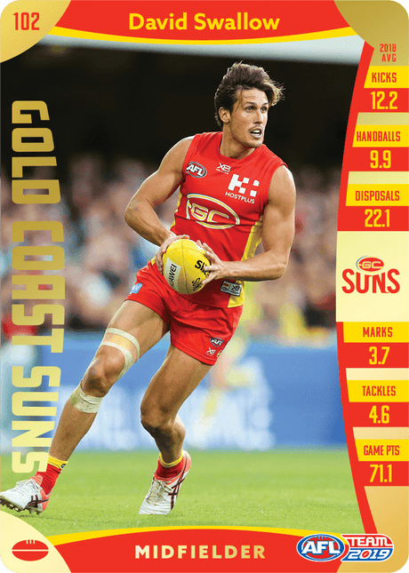 David Swallow, Gold, 2019 Teamcoach AFL