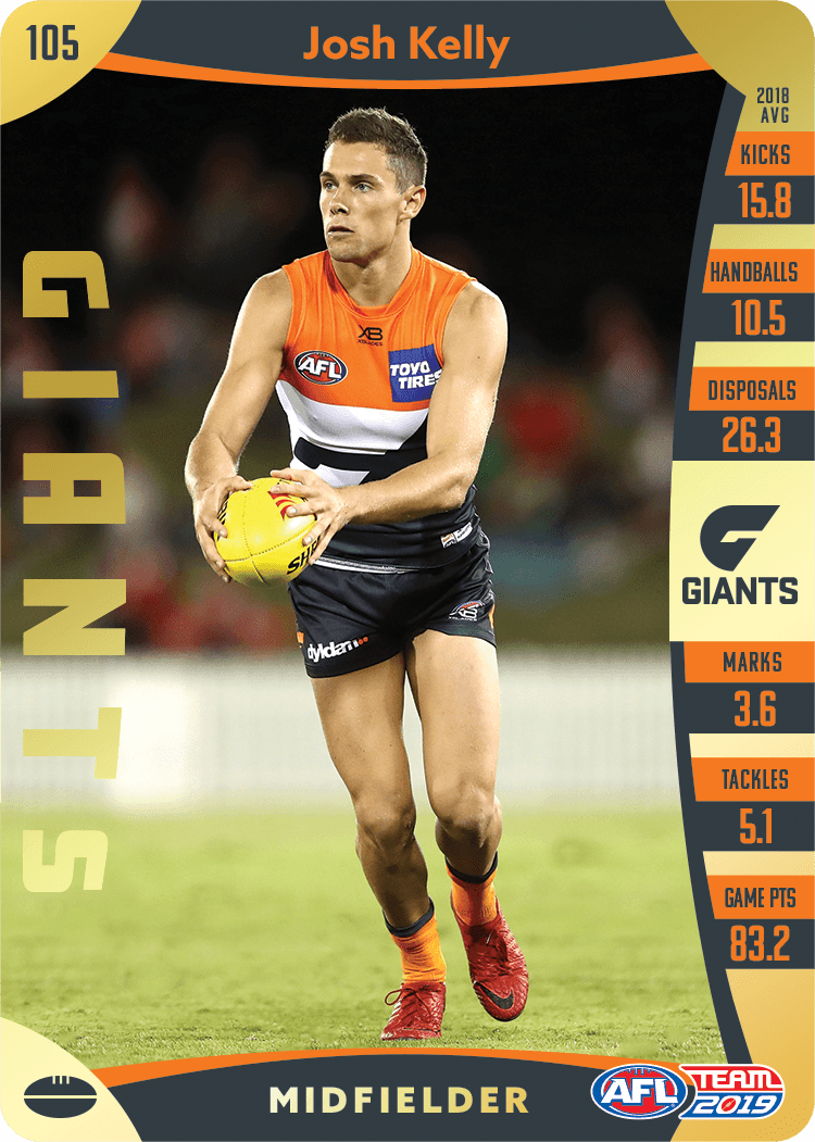 Josh Kelly, Gold, 2019 Teamcoach AFL