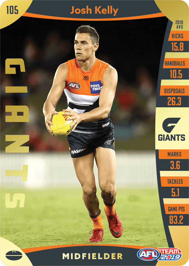 Josh Kelly, Gold, 2019 Teamcoach AFL