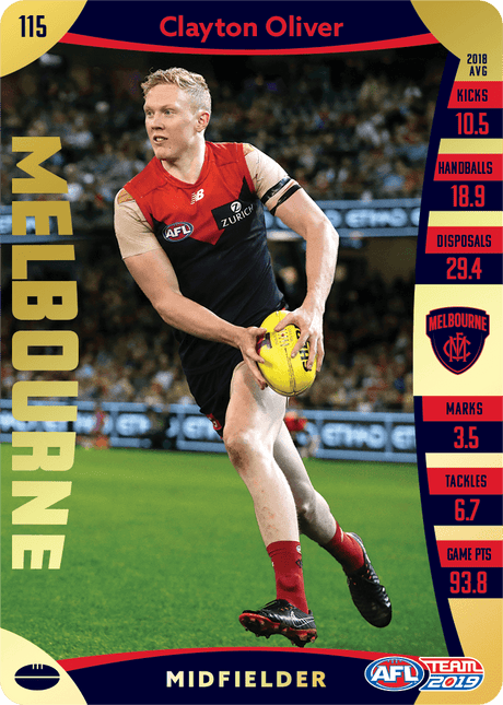 Clayton Oliver, Gold, 2019 Teamcoach AFL