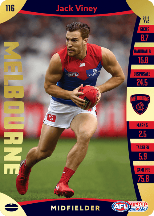 Jack Viney, Gold, 2019 Teamcoach AFL