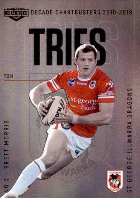 Brett Morris, DC03, Decade Chartbusters, 2020 TLA Elite NRL