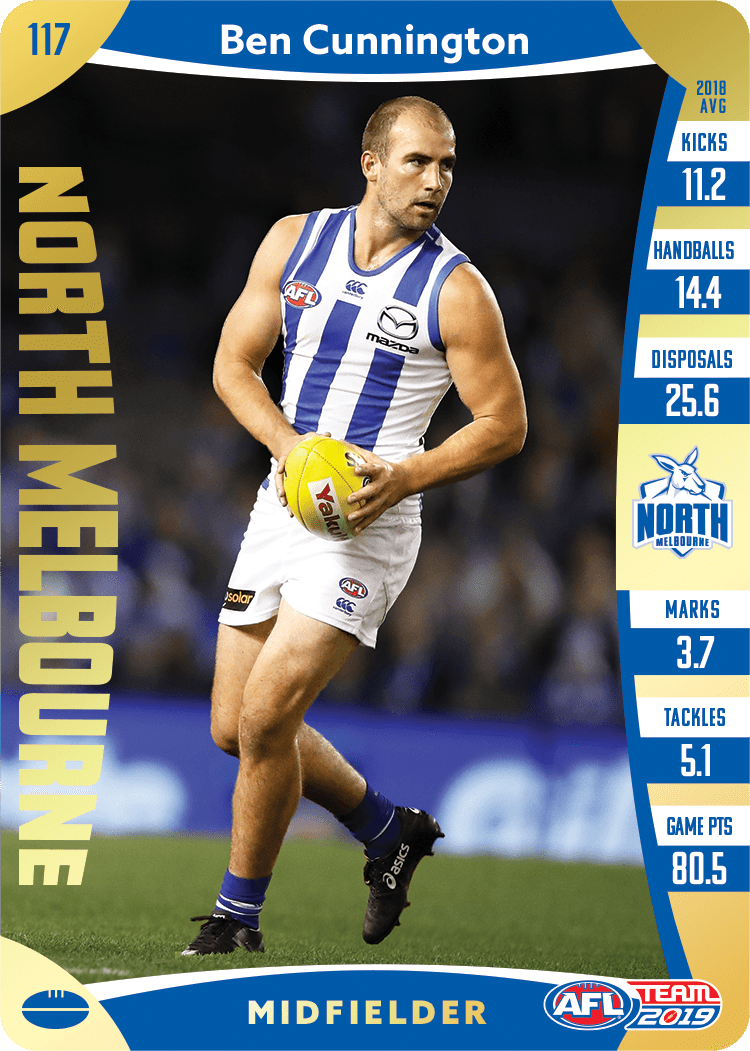 Ben Cunnington, Gold, 2019 Teamcoach AFL