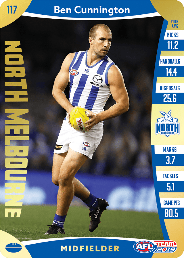 Ben Cunnington, Gold, 2019 Teamcoach AFL