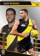 2022 Teamcoach Silver Parallel - Cards 101 to 200 - Pick Your Card