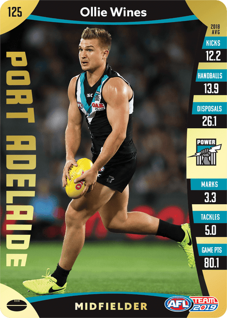 Ollie Wines, Gold, 2019 Teamcoach AFL