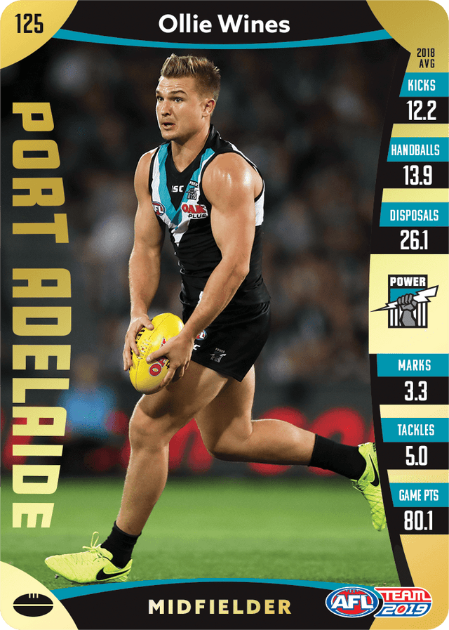 Ollie Wines, Gold, 2019 Teamcoach AFL