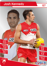 2022 Teamcoach Silver Parallel - Cards 101 to 200 - Pick Your Card