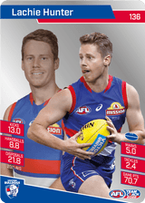 2022 Teamcoach Silver Parallel - Cards 101 to 200 - Pick Your Card