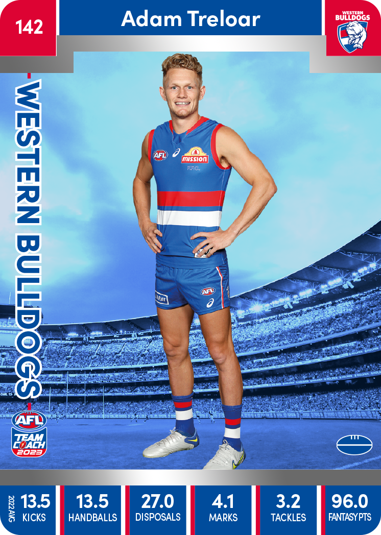 Adam Treloar, 142, Silver Parallel, 2023 Teamcoach AFL