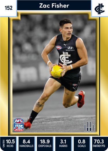 Zac Fisher, 152, Gold Parallel, 2023 Teamcoach AFL