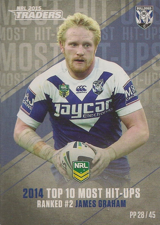 James Graham, Pieces of the Puzzle, 2015 ESP Traders NRL