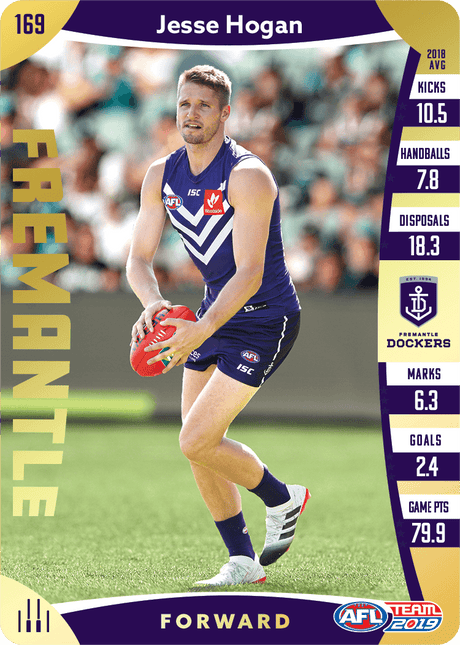 Jesse Hogan, Gold, 2019 Teamcoach AFL