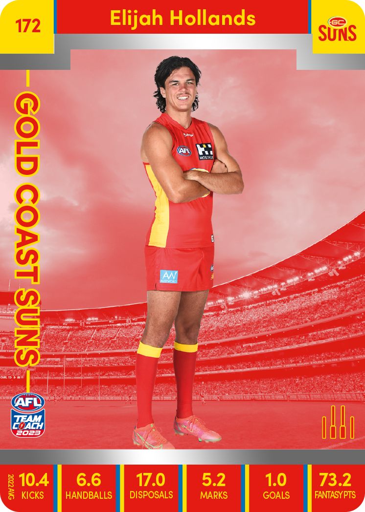 Elijah Hollands, 172, Silver Parallel, 2023 Teamcoach AFL