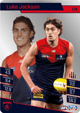 2022 Teamcoach Silver Parallel - Cards 101 to 200 - Pick Your Card