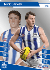 2022 Teamcoach Silver Parallel - Cards 101 to 200 - Pick Your Card