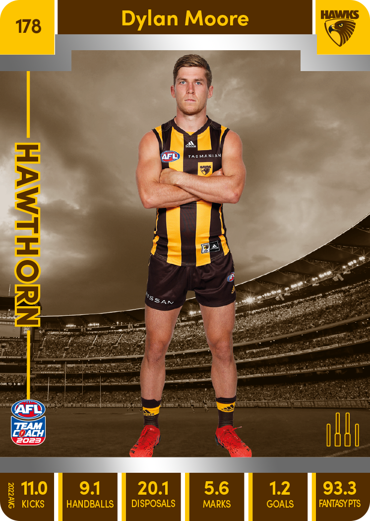 Dylan Moore, 178, Silver Parallel, 2023 Teamcoach AFL
