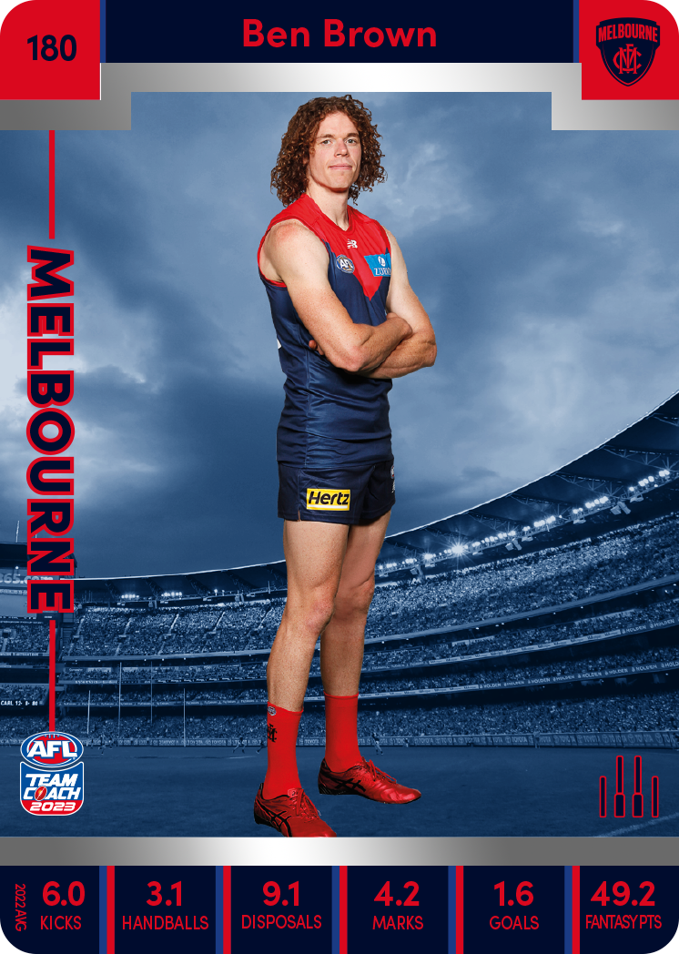 Ben Brown, 180, Silver Parallel, 2023 Teamcoach AFL