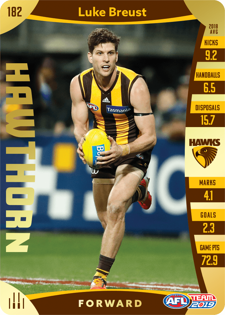 Luke Breust, Gold, 2019 Teamcoach AFL