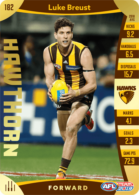 Luke Breust, Gold, 2019 Teamcoach AFL