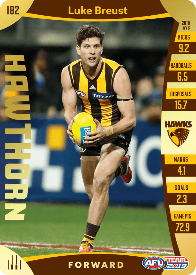 Luke Breust, Gold, 2019 Teamcoach AFL