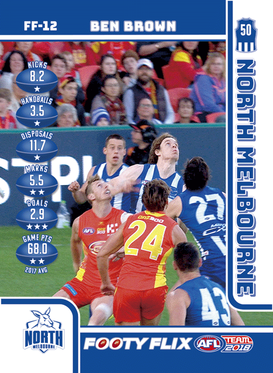 Ben Brown, Footy Flix, 2018 Teamcoach AFL