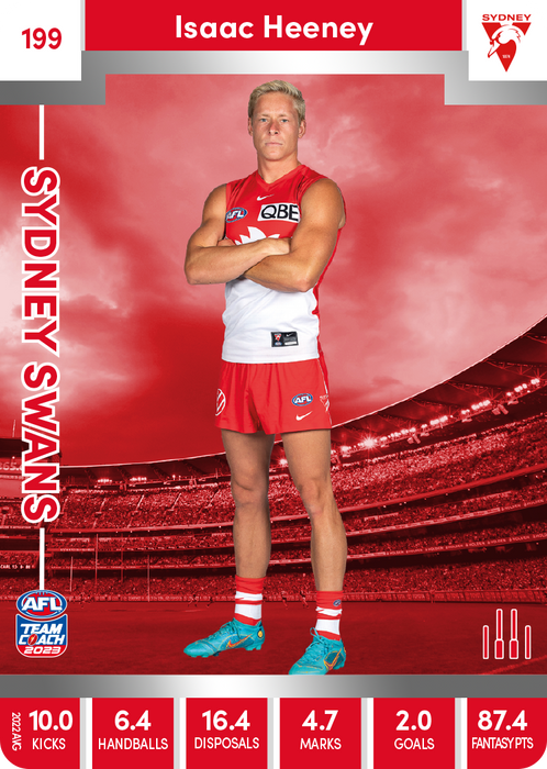 Isaac Heeney, 199, Silver Parallel, 2023 Teamcoach AFL