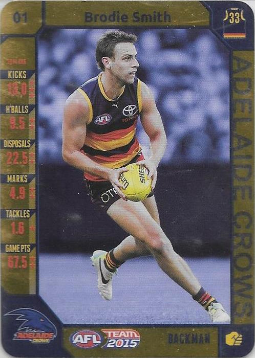 Brodie Smith, Gold, 2015 Teamcoach AFL
