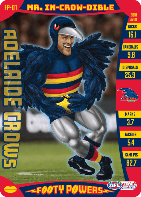 Bryce Gibbs, Footy Powers, 2019 Teamcoach AFL