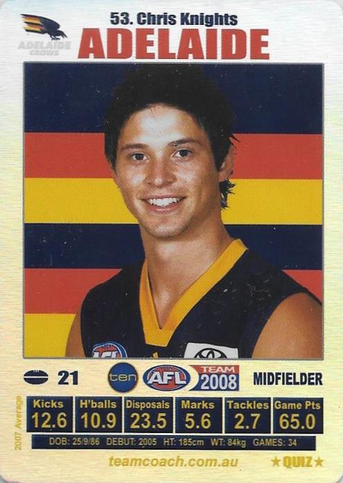 Chris Knights, Silver, 2008 Teamcoach AFL