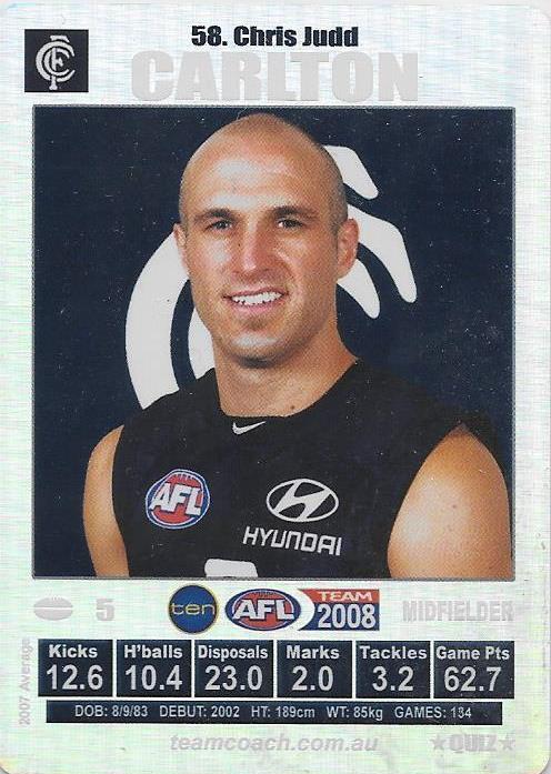 Chris Judd, Silver, 2008 Teamcoach AFL