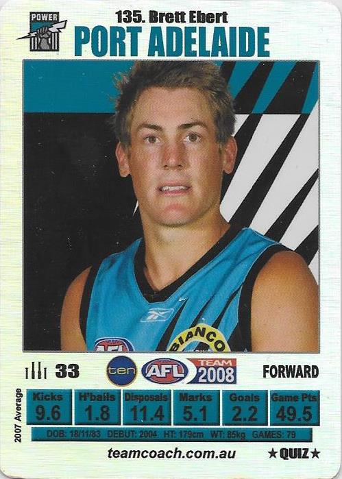 Brett Ebert, Silver Quiz card, 2008 Teamcoach AFL