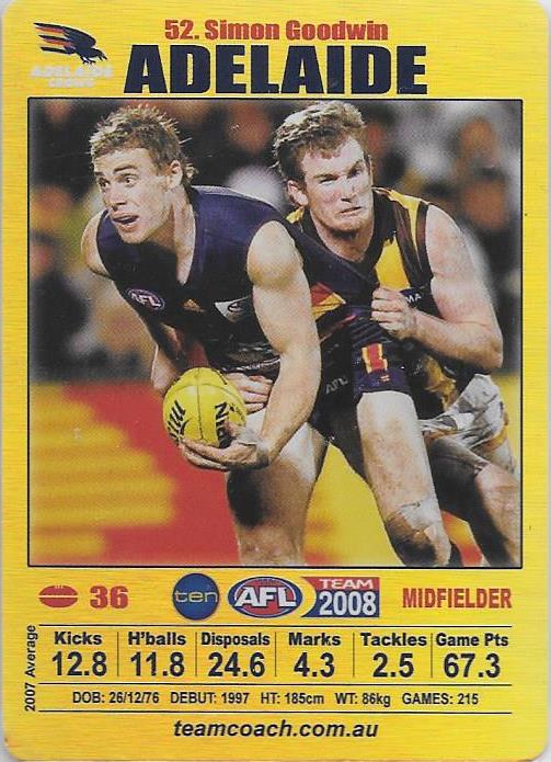 Simon Goodwin, Gold card, 2008 Teamcoach AFL