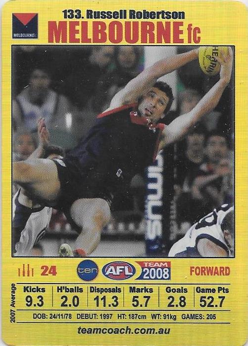 Russell Robertson, Gold card, 2008 Teamcoach AFL