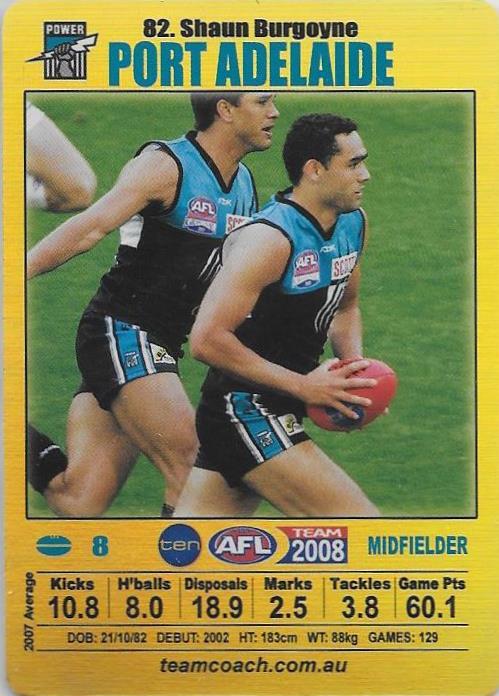 Shaun Burgoyne, Gold card, 2008 Teamcoach AFL