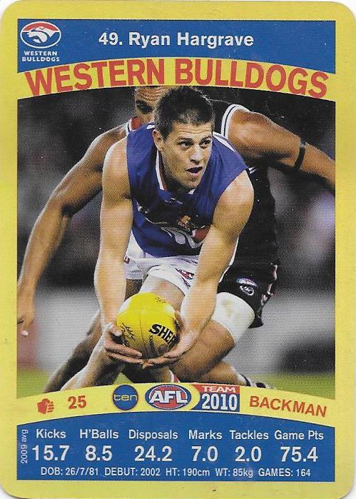Ryan Hargrave, Gold card, 2010 Teamcoach AFL