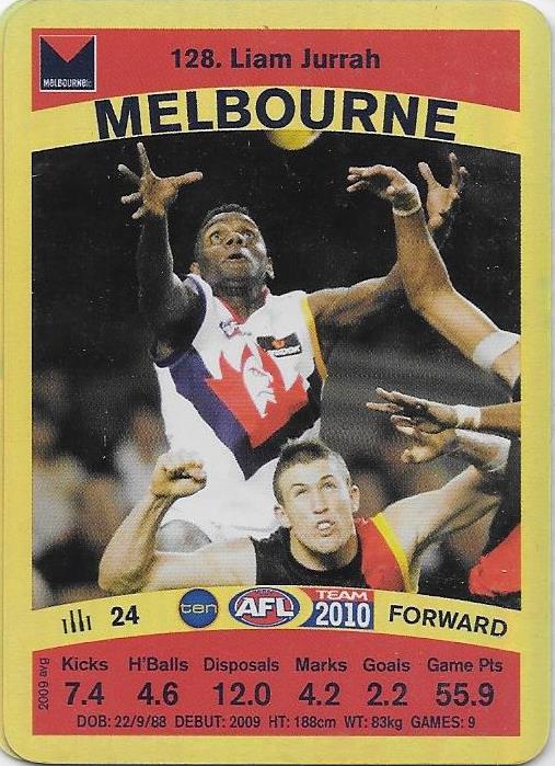 Liam Jurrah, Gold card, 2010 Teamcoach AFL