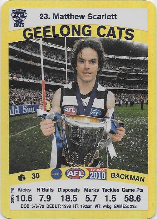 Matthew Scarlett, Gold card, 2010 Teamcoach AFL