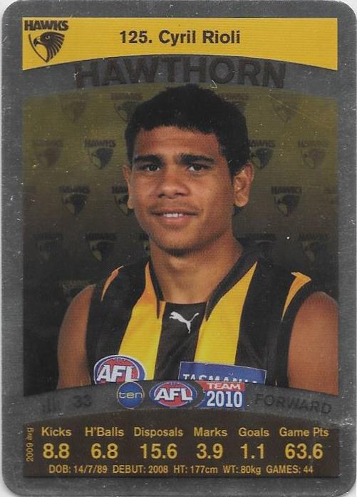 Cyril Rioli, Silver card, 2010 Teamcoach AFL