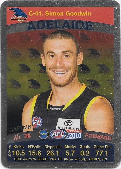 Simon Goodwin, Silver Captain card, 2010 Teamcoach AFL