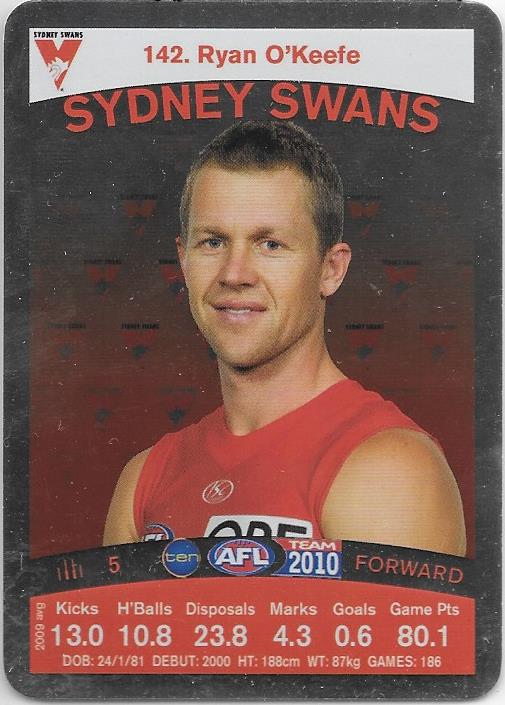 Ryan O'Keefe, Silver card, 2010 Teamcoach AFL