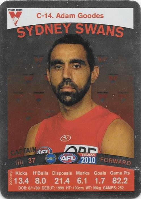 Adam Goodes, Silver Captain card, 2010 Teamcoach AFL