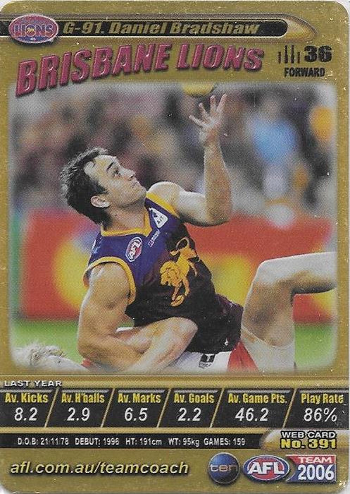Daniel Bradshaw, Gold card, 2006 Teamcoach AFL