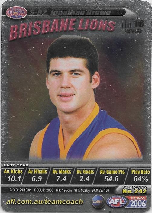 Jonathan Brown, Silver card, 2006 Teamcoach AFL