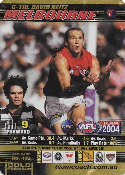 David Neitz, Gold card, 2004 Teamcoach AFL