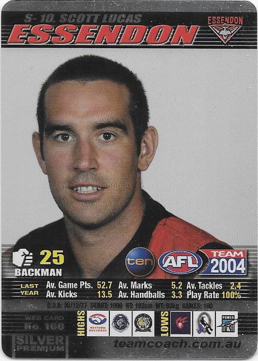 Scott Lucas, Silver card, 2004 Teamcoach AFL
